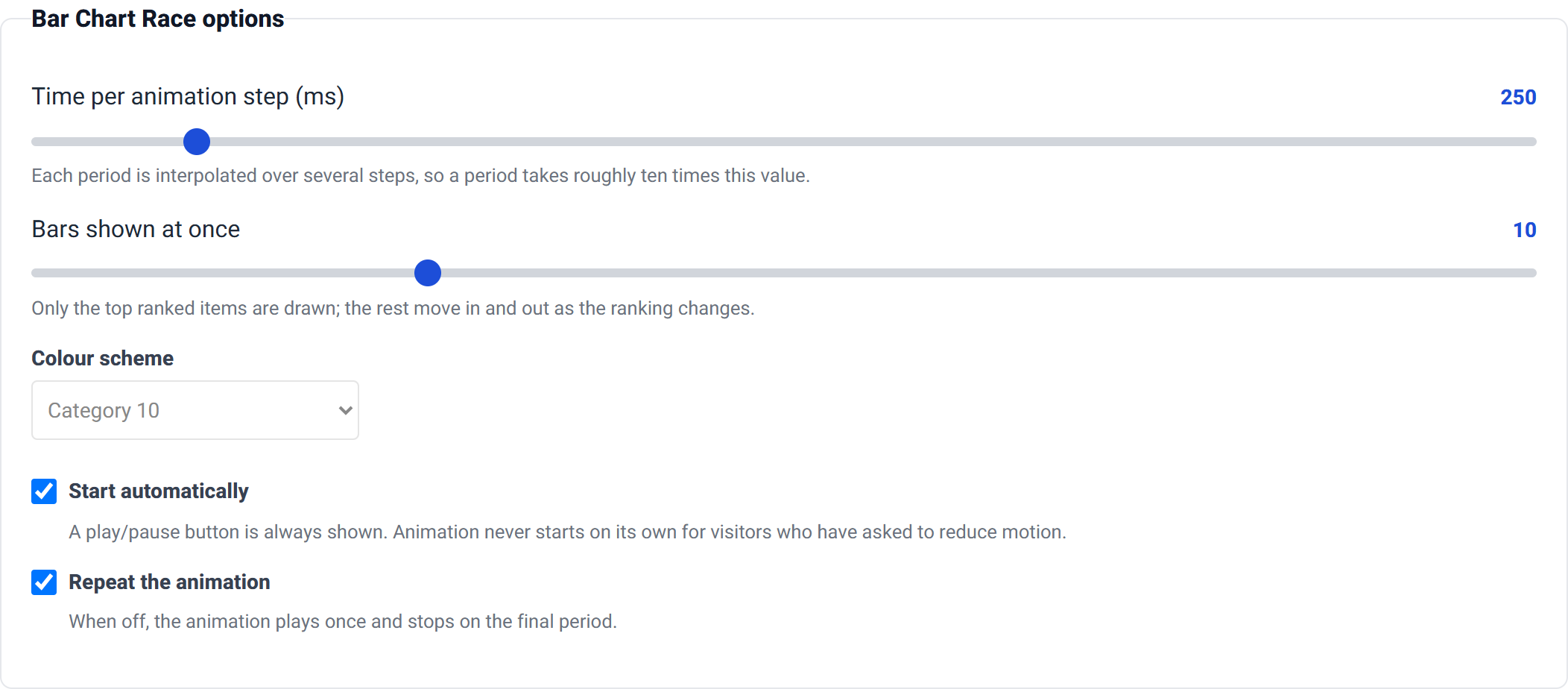 The Bar Chart Race options group with animation speed, bars shown at once, colour scheme, autoplay and loop controls.