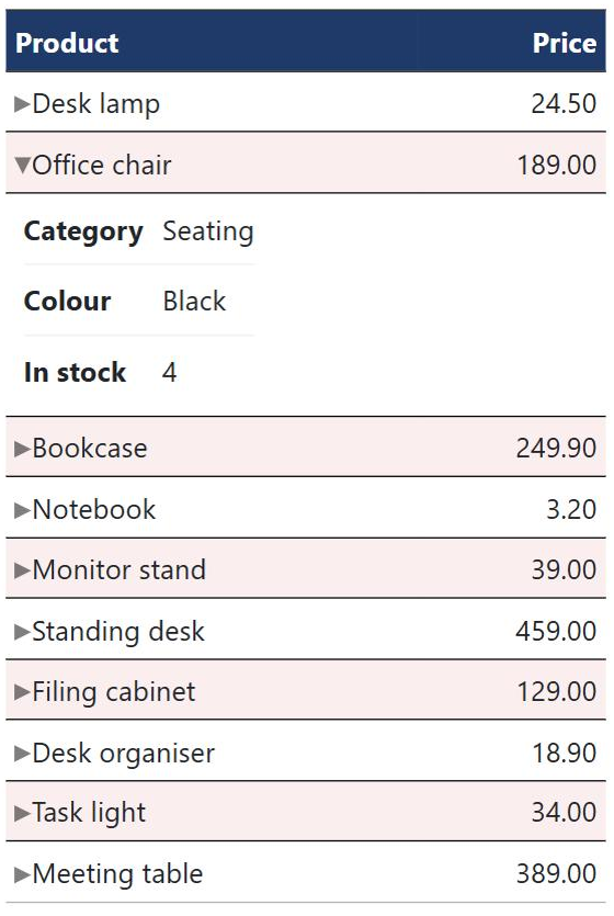 The same table on a phone: only the Product and Price columns, with the Office chair row opened to show Category Seating, Colour Black and In stock 4 underneath it.