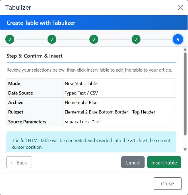 Step 5 of the Tabulizer wizard, Confirm and Insert, with a summary table listing Mode New Static Table, Data Source Typed Text slash CSV, Archive Elemental 2 Blue, Ruleset Elemental 2 Blue Bottom Border - Top Header and the source parameters, above a note saying the full HTML table will be generated and inserted at the cursor position, with Back, Cancel and Insert Table buttons.