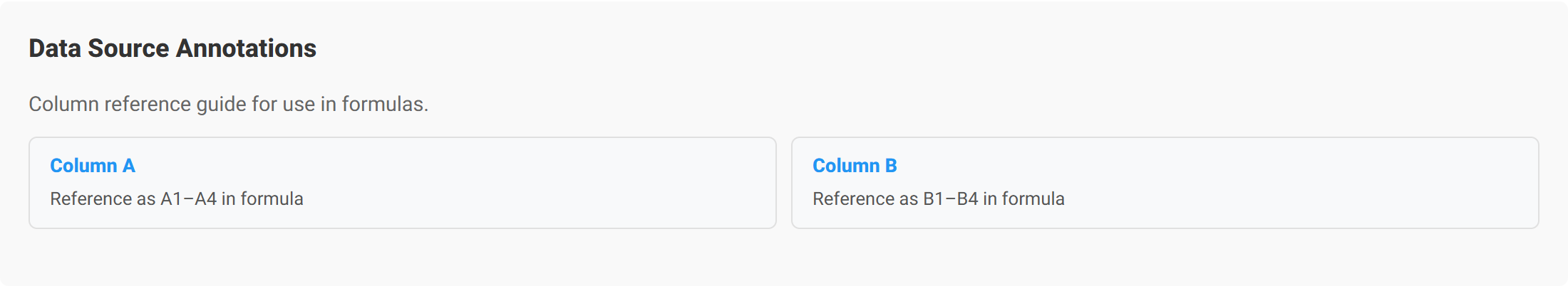 The data source annotations section describing the role of each part of the input table.