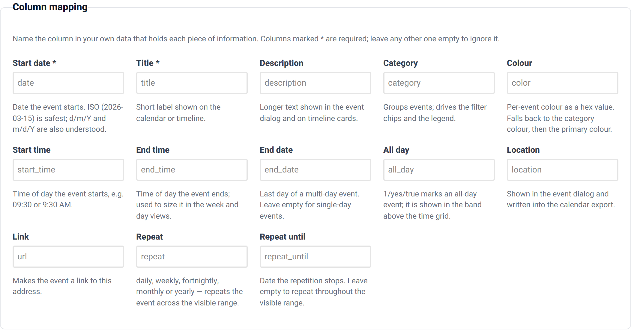 The Column mapping group listing each role with a text field naming the column in your own data.