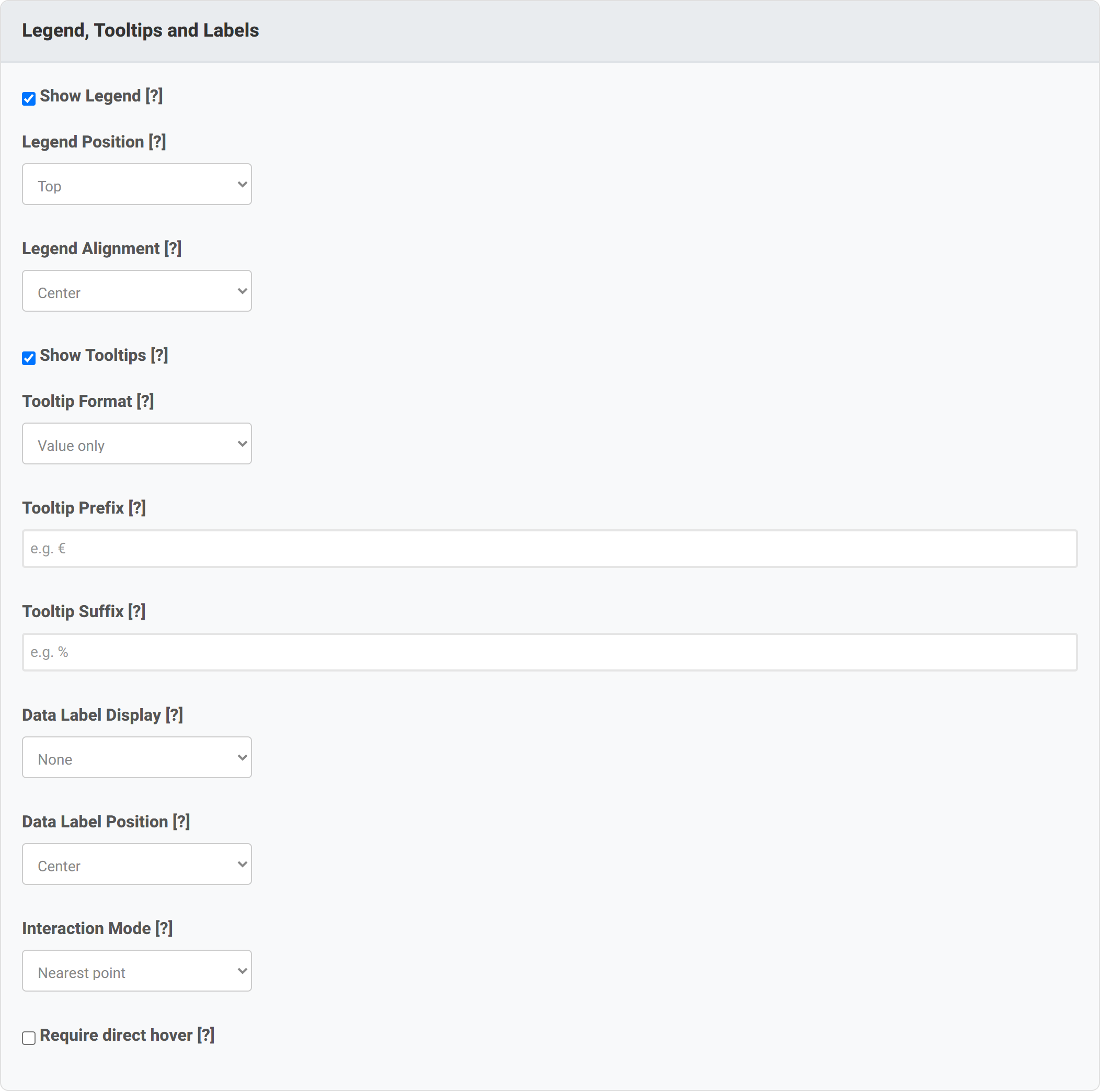 The Legend, Tooltips and Labels group with legend position, tooltip format, data label display and interaction mode controls.