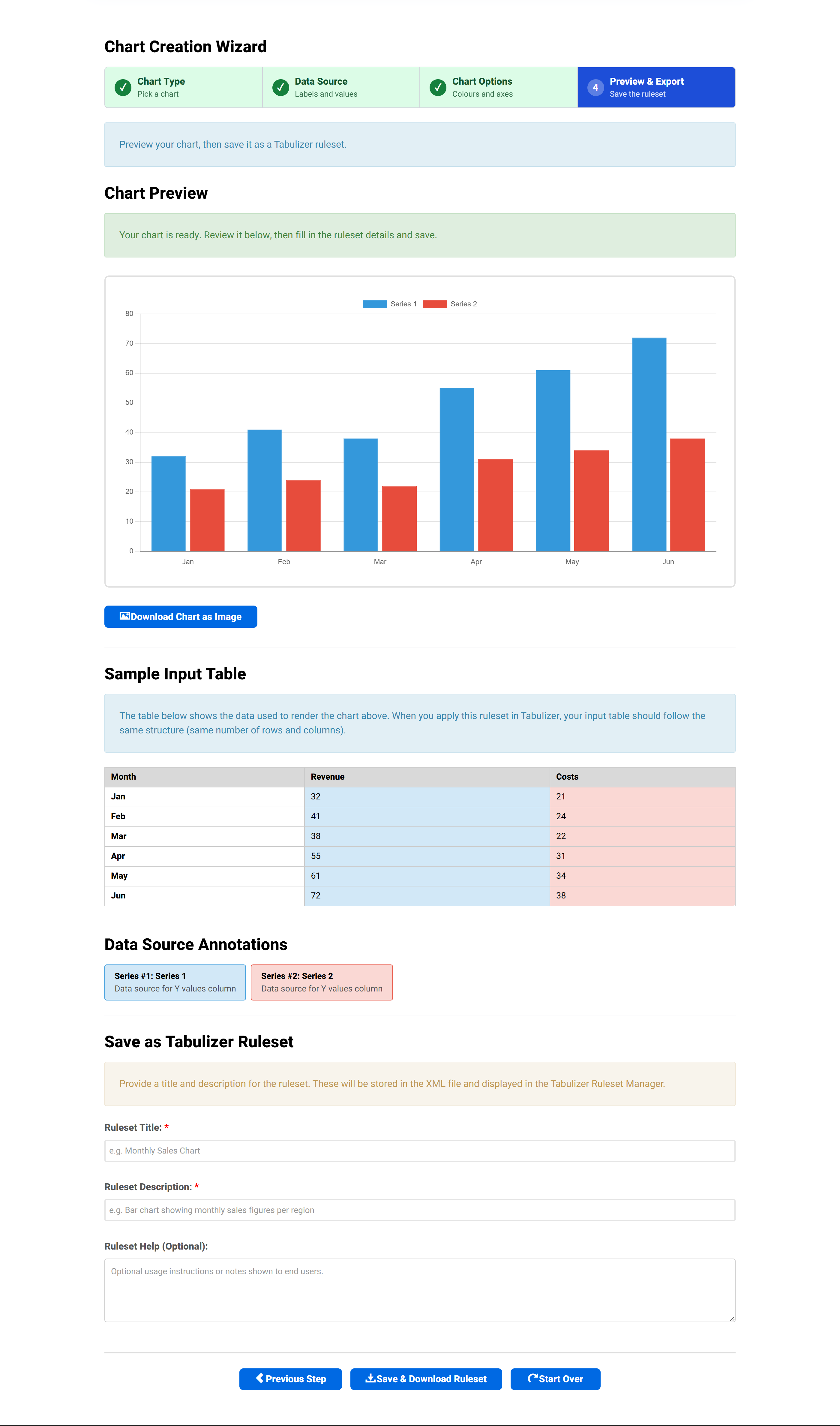 The Data Source Annotations section explaining the role of each column.