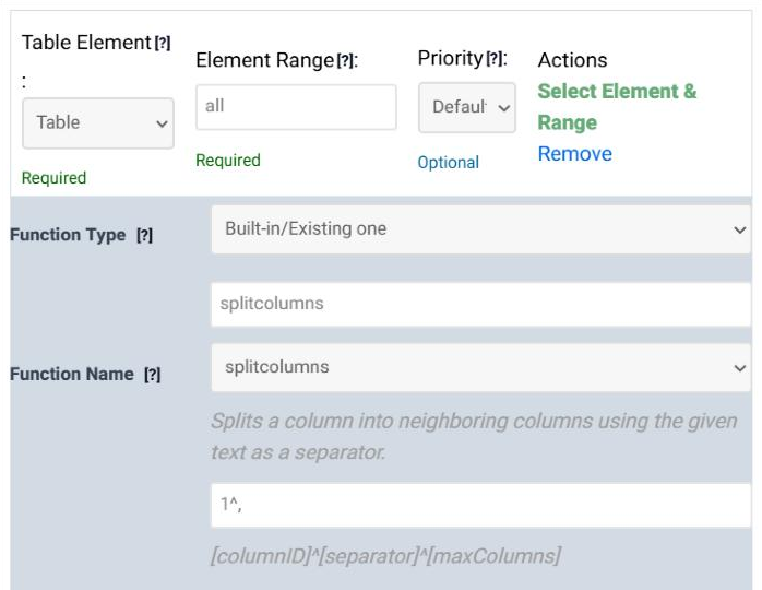 A Data Modification rule in step 5 of the Table Wizard with Function Type Built-in/Existing one, Function Name splitcolumns, its description, the arguments 1^, and the argument format [columnID]^[separator]^[maxColumns].