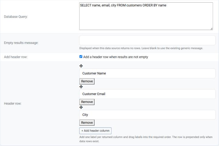 A Database Table/Query data source in the Joomla administrator: the query SELECT name, email, city FROM customers ORDER BY name, the Add header row box ticked, and three header labels - Customer Name, Customer Email and City - each with a drag handle and a Remove button, above the Add header column button.