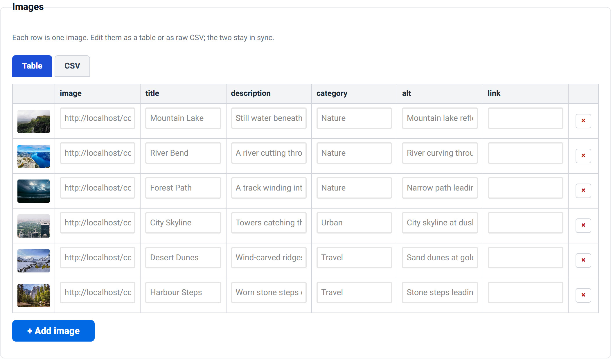 The Images group in table mode, showing six rows each with a thumbnail preview and columns for image, title, description, category, alt and link.