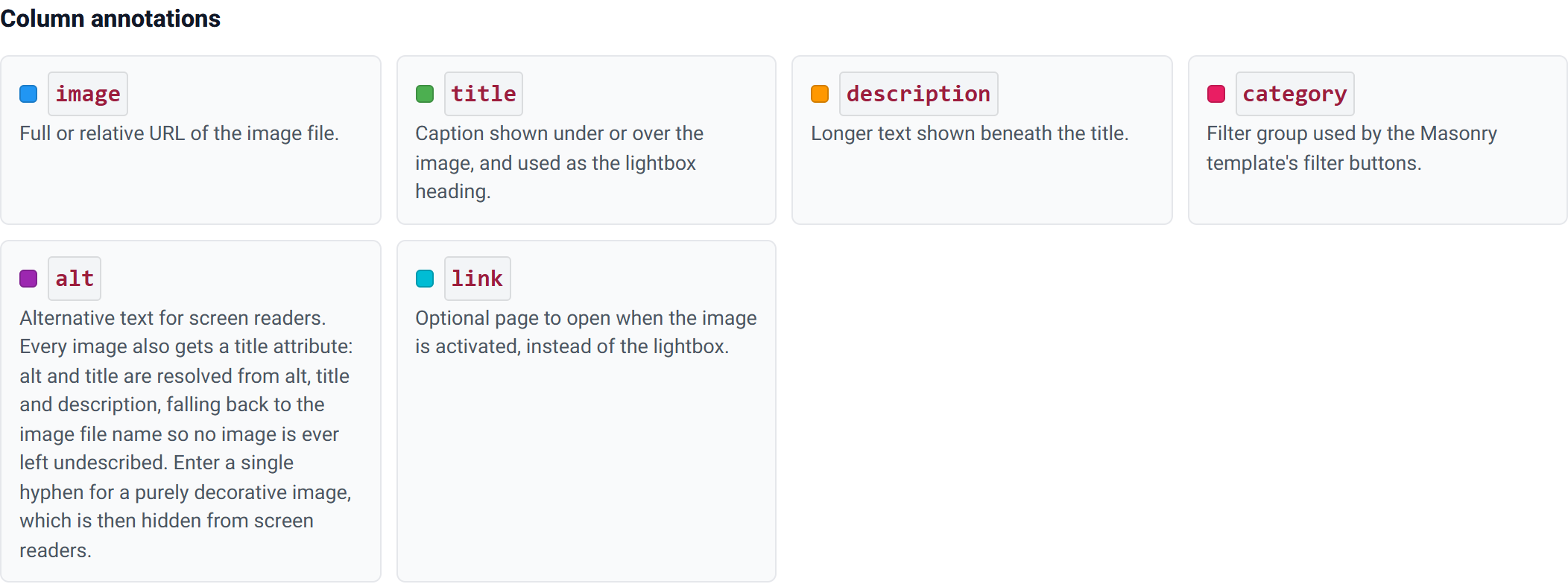 The Column annotations list, pairing each column name with a coloured swatch and a description of its role.