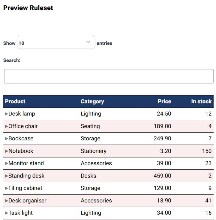 The step 6 preview of the product table: a Show 10 entries menu and a Search box above it, a dark blue heading row with white bold text reading Product, Category, Price and In stock, and rows that alternate between white and a light blush, each product with a small arrow before its name.