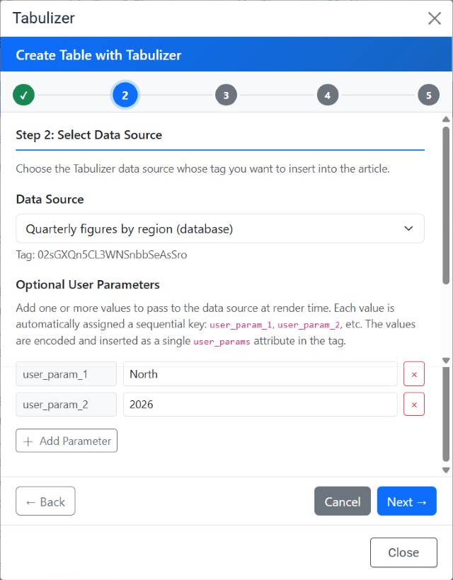 Step 2 of the Tabulizer wizard in Existing Dynamic Table mode, with a Data Source drop-down showing Quarterly figures by region with its type in brackets, the tag printed beneath it, and an Optional User Parameters section with two rows labelled user_param_1 and user_param_2 holding the values North and 2026, plus an Add Parameter button.
