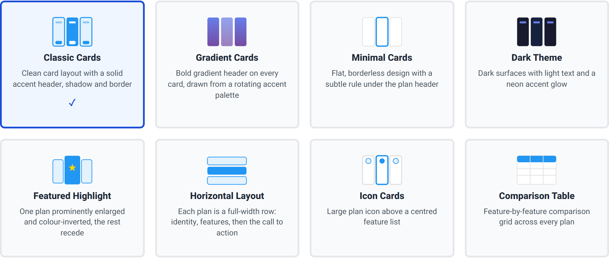 The template grid with the Classic Cards option selected and outlined in blue.
