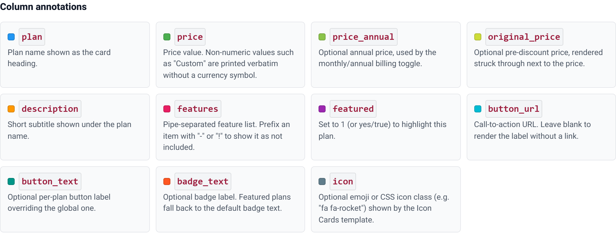 The Column annotations list, pairing each column name with a coloured swatch and a sentence describing its role.