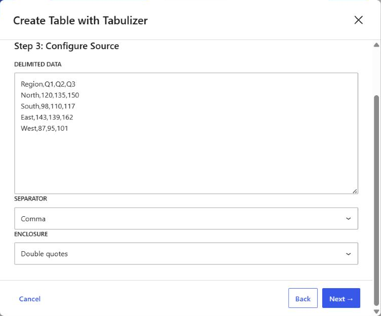 Step 3 of the Tabulizer wizard, headed Step 3 Configure Source, with a Delimited Data box holding five lines of comma-separated regional figures, and Separator set to Comma and Enclosure set to Double quotes below it.